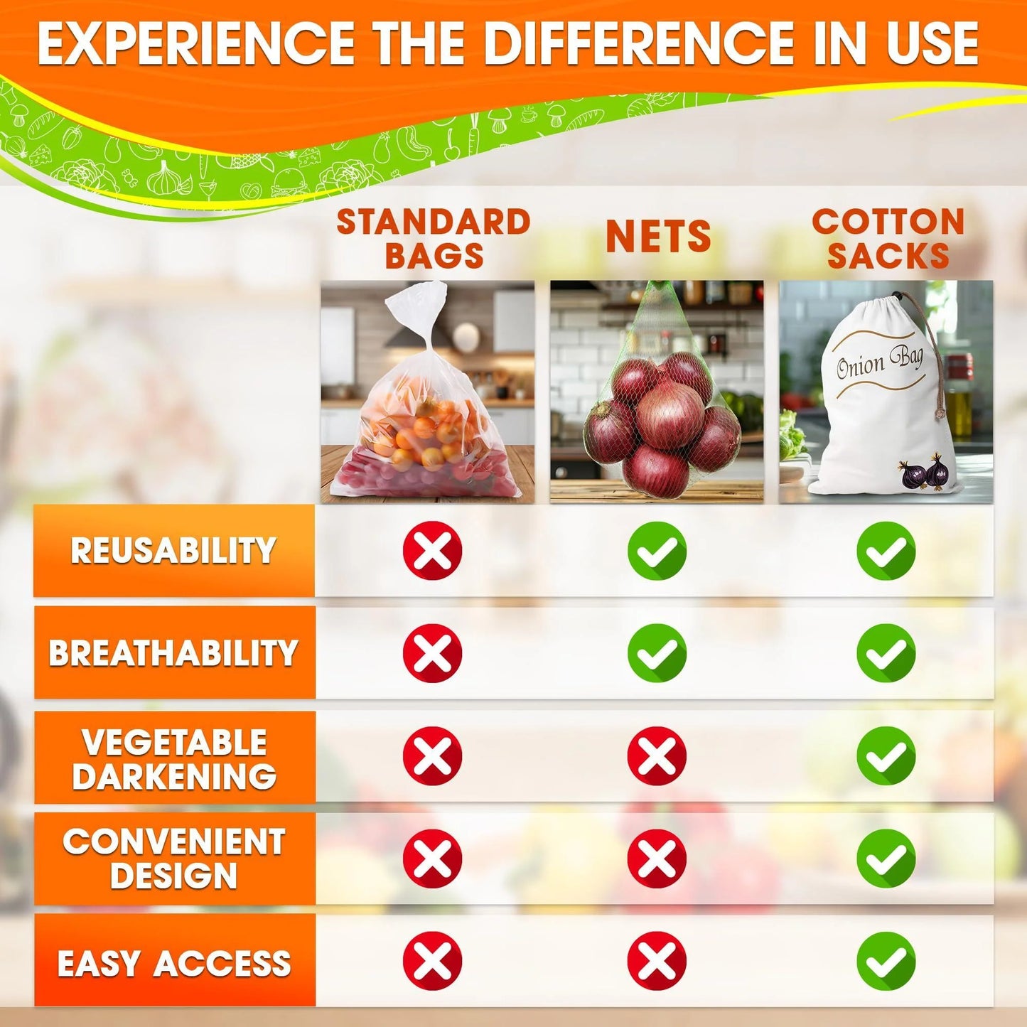 2Pcs Potato and Onion Storage Bags Vegetable Storage Bags Onion Storage Bag Potato Storage Bag Onion and Potato Storage Bags Reusable Produce Bags Washable Storage for Onions and Potatoes